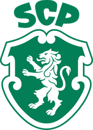 SCP
